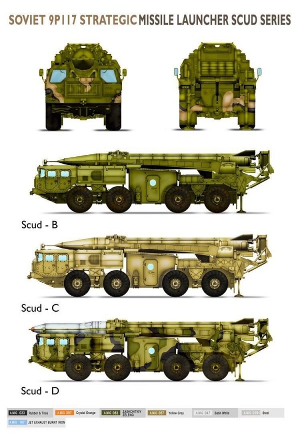 Modelcollect UA72185 Soviet 9P117 Strategic missile launcher (SCUD C) 1/72