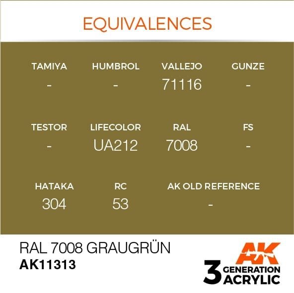 AK Interactive AK11313 RAL 7008 GRAUGRÜN 17ml