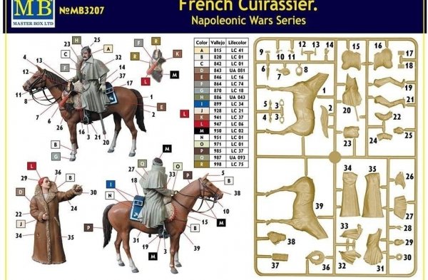 Master Box 3207 French Cuirassier Napoleonic War Series 1/24