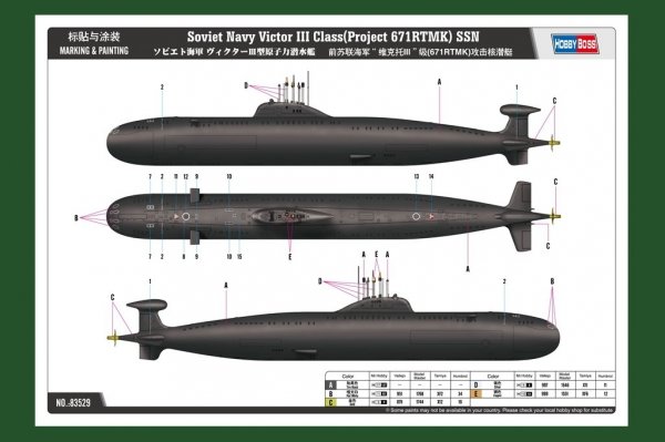 Hobby Boss 83529 Soviet Navy Victor III Class (Project 671RTMK) SSN (1:350)