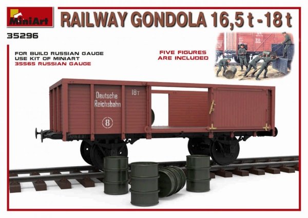 MiniArt 35296 RAILWAY GONDOLA 16,5-18t 1/35