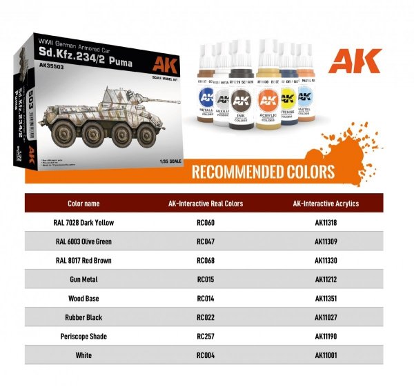 AK Interactive AK35503 SD.KFZ.234/2 PUMA 1/35