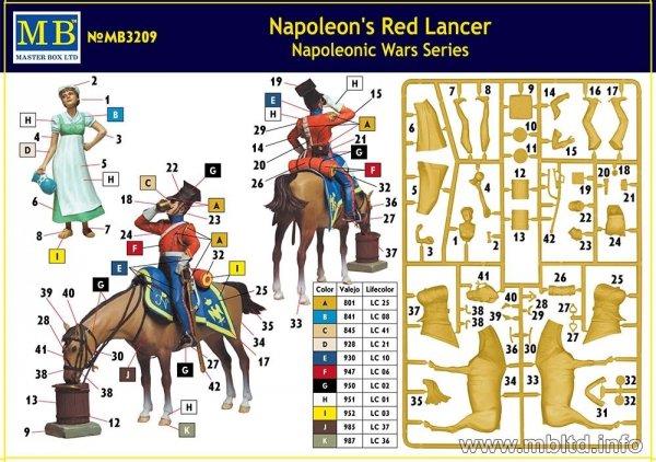 Master Box 3209 Napoleon's Red Lancer Napoleonic War Series 1/24