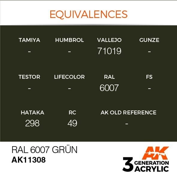 AK Interactive AK11308 RAL 6007 GRÜN 17ml