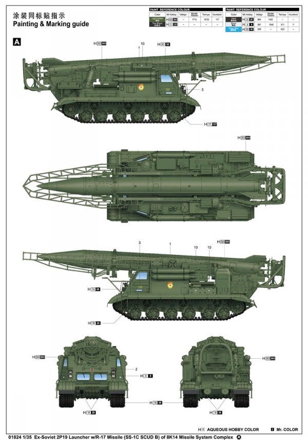Trumpeter 01024 Ex-Soviet 2P19 Launcher w/R-17 Missile SS-1C SCUD B of 8K14 Missile System