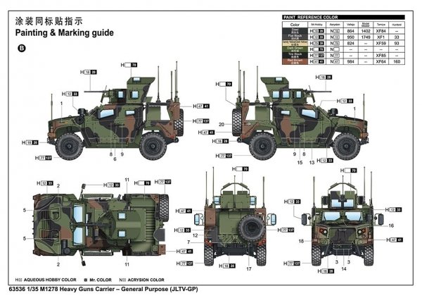 I Love Kit 63536 M1278 Heavy Guns Carrier – General Purpose (JLTV-GP) 1/35