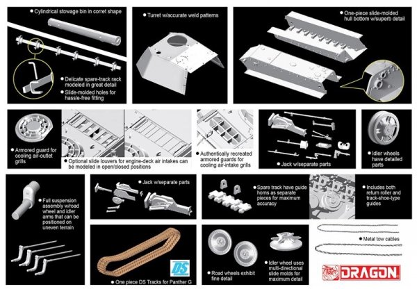 Dragon 6847 Pz.Bef.Wg.V Panther Ausf.G 1/35