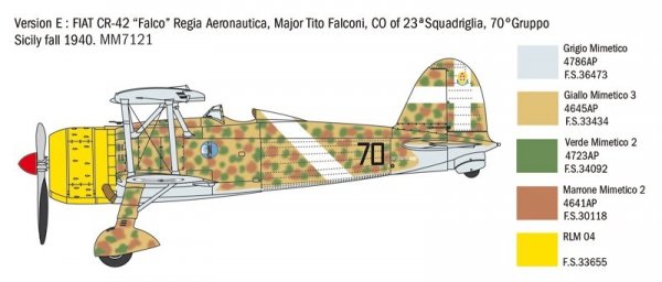 Italeri 2801 FIAT CR.42 Falco 1/48