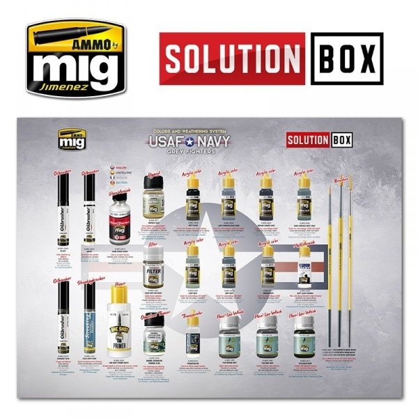 AMMO of Mig Jimenez 7709 USAF NAVY GREY FIGHTERS SOLUTION BOX