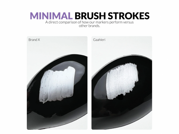 Gaahleri GM-MS06 Metallic Series Markers Zirconium Black