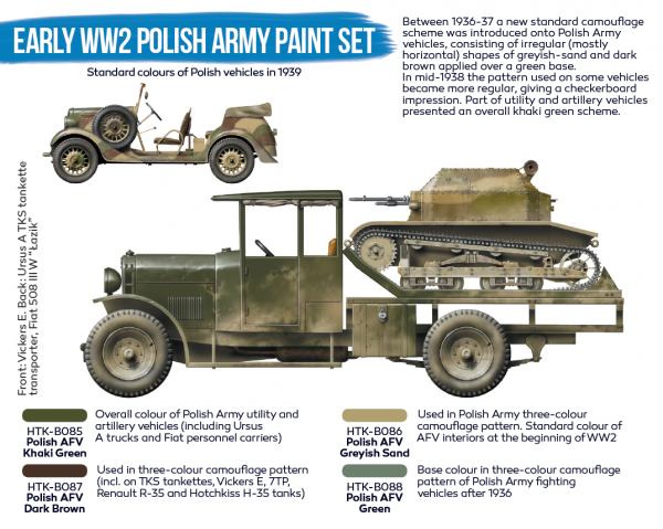 Hataka HTK-BS11 Early WW2 Polish Army paint set 4x17ml