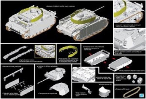 Dragon 7323 Pz.Kpfw.III Ausf.M w/Schurzen (1:72)