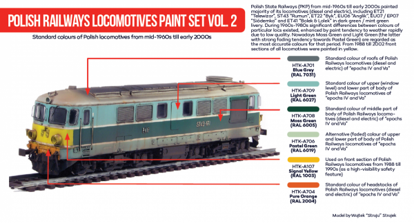 Hataka HTK-AS42 Polish Railways locomotives paint set vol. 2