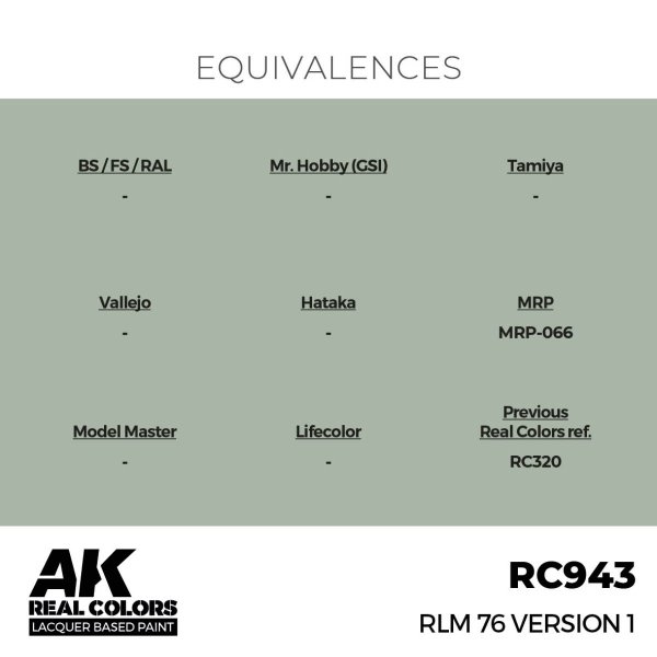 AK Interactive RC943 RLM 76 Version 1 17 ml