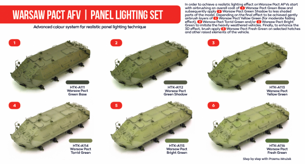 Hataka HTK-AS24 Warsaw Pact AFV panel lighting set (6x17ml)