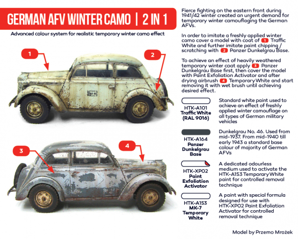 Hataka HTK-AS38 German AFV Winter Camo 2 in 1 (4x17ml)