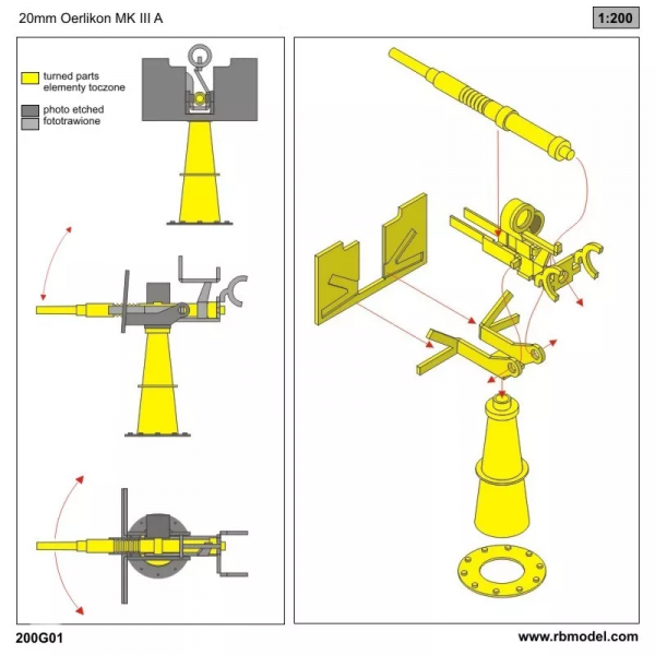 RB Model 200G01 20mm Oerlikon MK III A 1/200