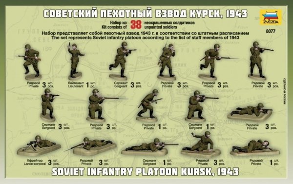  Zvezda 8077 Soviet Infantry WWII 1/72