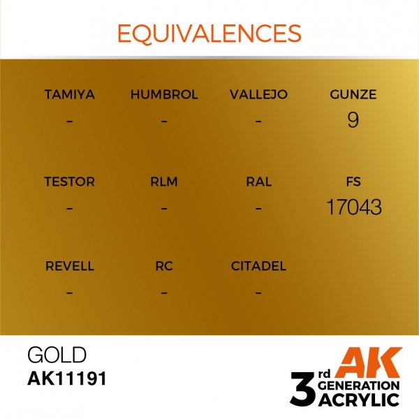 AK Interactive AK11191 GOLD – METALLIC 17ml