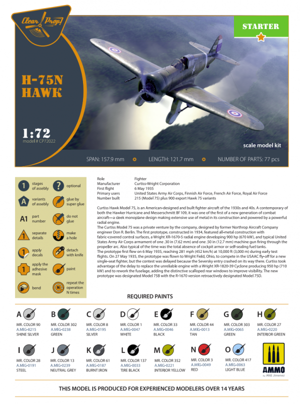 Clear Prop! CP72022 H-75N Hawk STARTER KIT 1/72