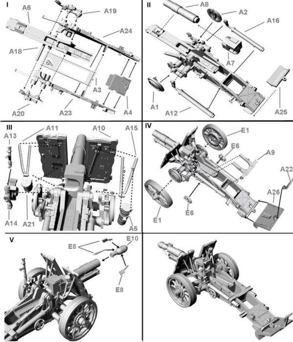 First To Fight PL123 - Ciężkie działo piechoty 15 cm sIG 33 z kołami drewnianymi i Stielgranate 42. 1/72