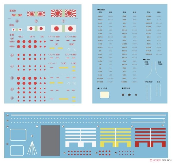 Fujimi 451558 KG-33 IJN Aircraft Carrier Kaga Three Flight Deck Version Full Hull 1/700