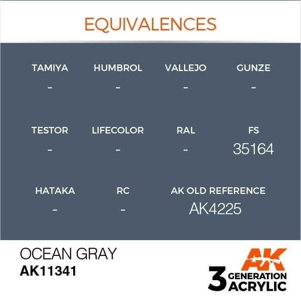 AKInteractive AK11341 Ocean Gray (FS35164) 17ml