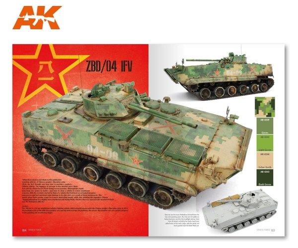 AK Interactive AK666 CHINESE POWER (EN)