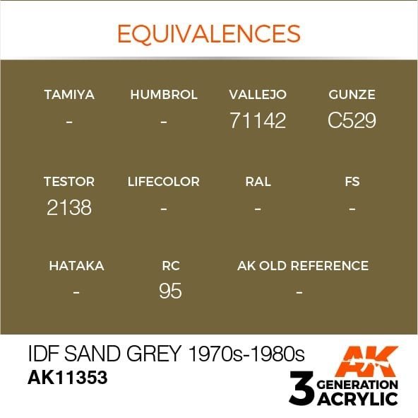 AK Interactive AK11353 IDF Sand Grey 1970s-1980s 17ml