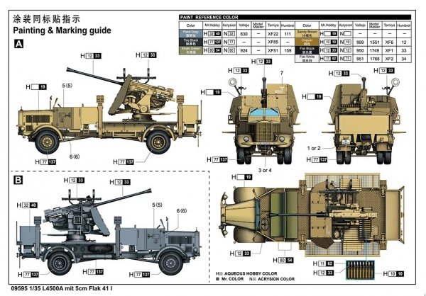 Trumpeter 09595 L4500A with 5cm Flak 41 I 1/35
