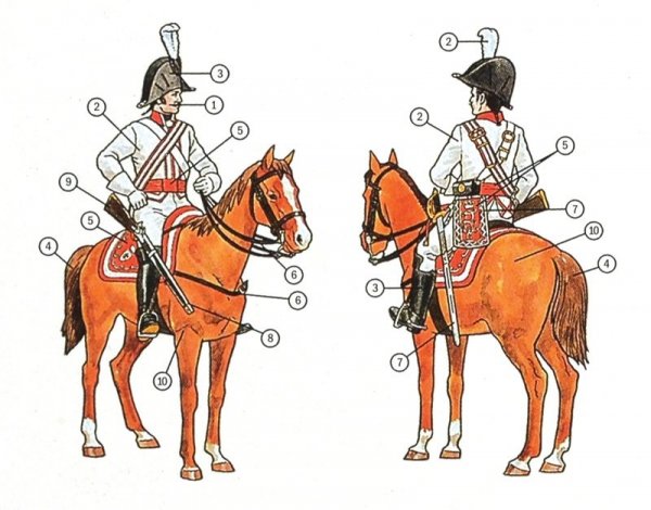 Italeri 6007 Prussian Cuirassiers (1:72)