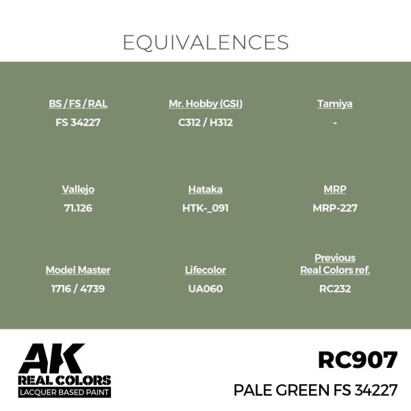 AK Interactive RC907 Pale Green FS 34227 17 ml