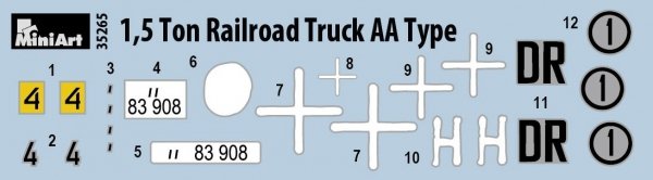 MiniArt 35265 1,5 TON RAILROAD TRUCK AA TYPE (1:35)