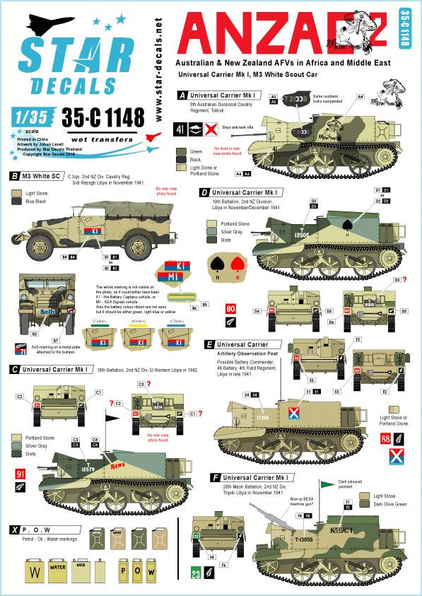 Star Decals 35-C1148 ANZAC #2 1/35