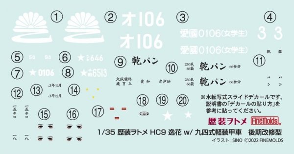 Fine Molds HC09 Itsuka w/ Type 97 Tankette Late 1/35