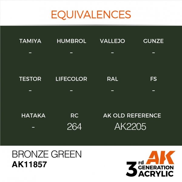 AK Interactive AK11857 BRONZE GREEN – AIR 17 ml