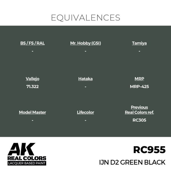 AK Interactive RC955 IJN D2 Green Black 17 ml