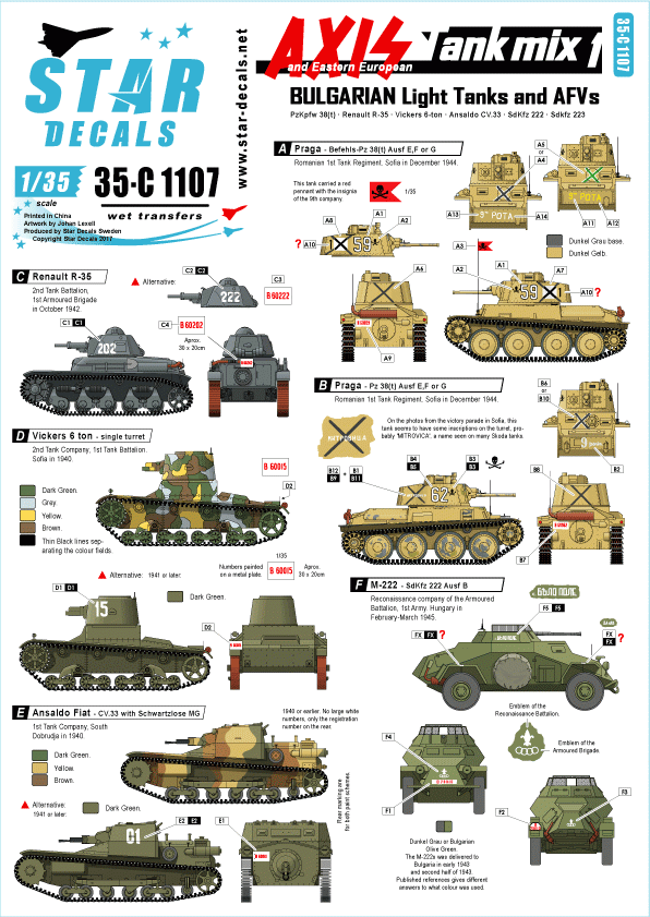 Star Decals 35-C1107 Axis &amp; Eastern European Tank Mix 1 1/35