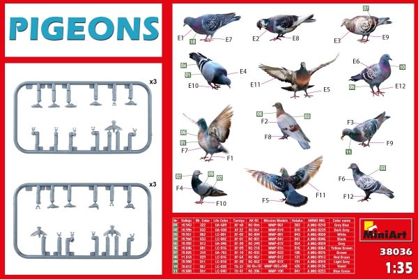 MiniArt 38036 PIGEONS 1/35
