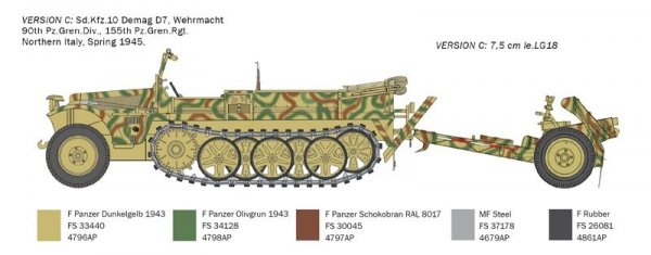 Italeri 6595 Sd. Kfz. 10 Demag D7 with 7,5 cm leIG 18 and crew 1/35