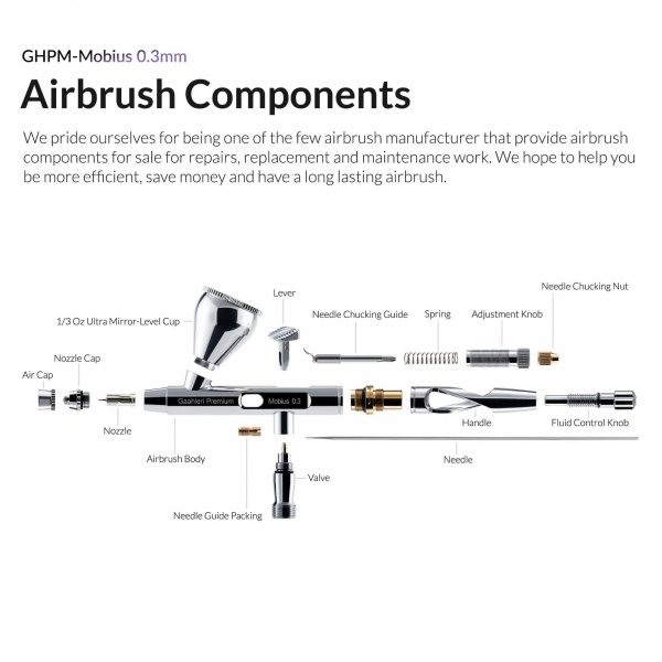 Gaahleri 40867 Premium Series GHPM-Mobius 0,3 mm Airbrush