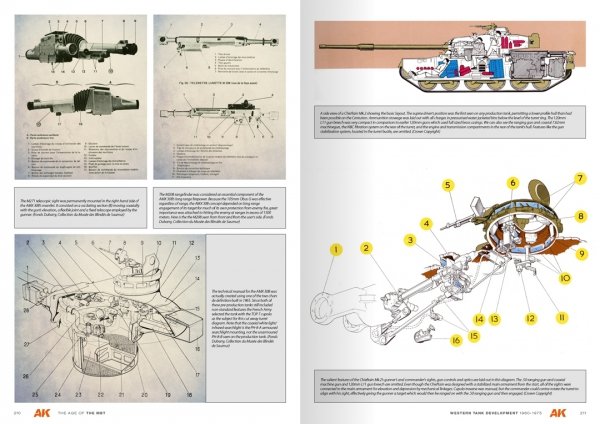 AK Interactive AK130014 THE AGE OF THE MAIN BATTLE TANK - English