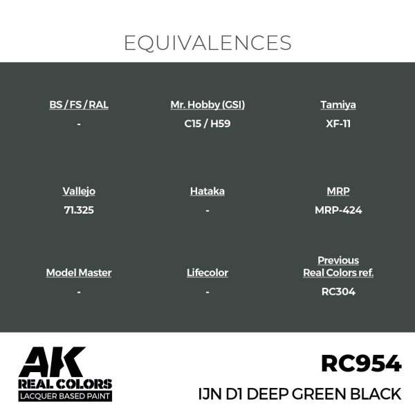 AK Interactive RC954 IJN D1 Deep Green Black 17 ml