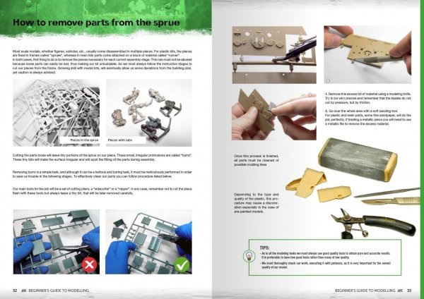 AK Interactive AK251 BEGINNER’S GUIDE TO MODELLING English