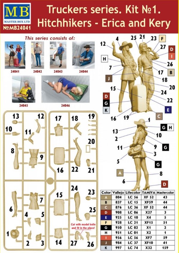 Master Box 24041 Truckers series. Hitchhikers, Erica and Kery (1:24)