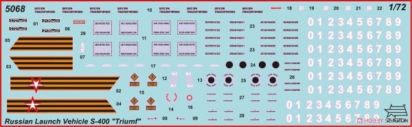 Zvezda 5068 S-400 “Triumf” AA Missile System SA-21 Growler 1/72