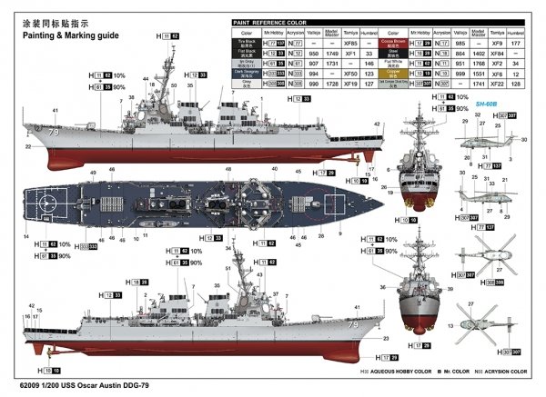 I Love Kit 62009 USS Oscar Austin DDG-79 1/200