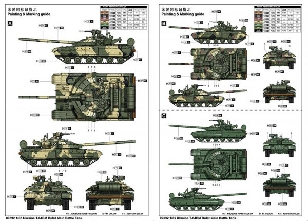 Trumpeter 09592 Ukraine T-64BM Bulat 1/35