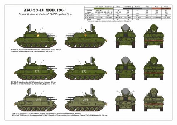 Armory Models 72442 ZSU-23-4V "Shilka" mod.1967, Soviet SPAAG 1/72