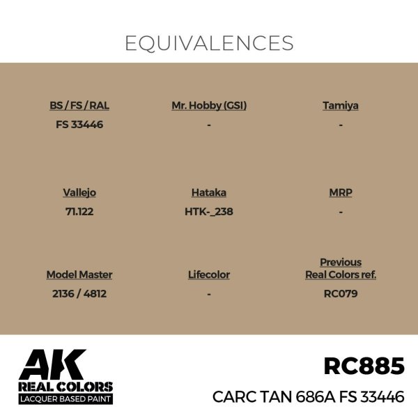 AK Interactive RC885 CARC Tan 686A FS 33446 17 ml